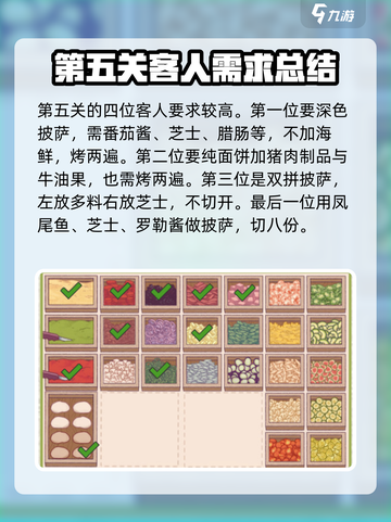 可口的披萨美味的披萨攻略大全介绍截图4