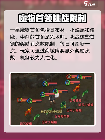 魔力宝贝复兴⭐一星魔物首领打法攻略✨截图4