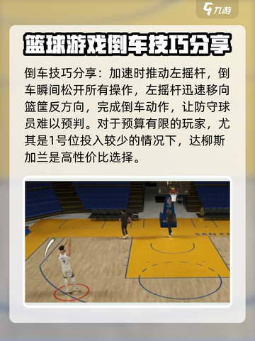 美职篮全明星加兰强度如何介绍截图4
