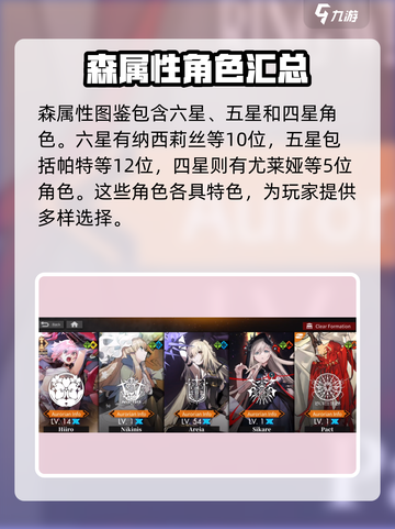 白夜极光图鉴大全介绍截图2