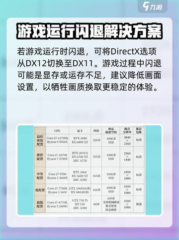燕云十六声🔥闪退解决秘籍，玩家必备！截图4
