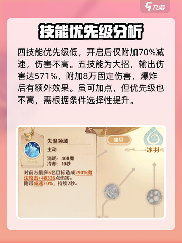森之国度法师技能怎么加点介绍截图5