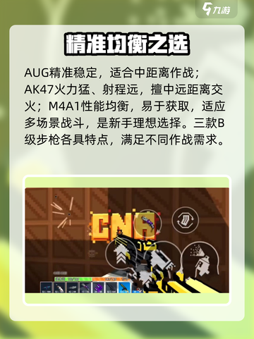 🔥像素射击步枪TOP榜！💥截图4