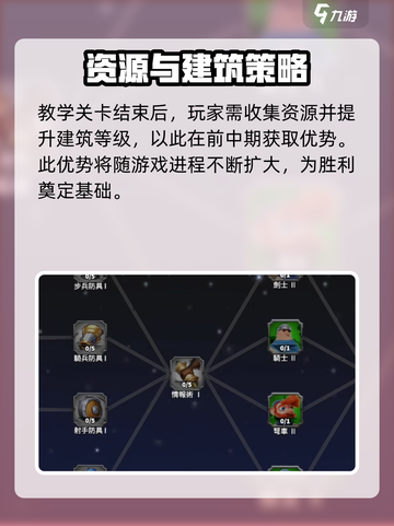 万龙觉醒🔥超燃玩法揭秘，不入坑后悔！截图4