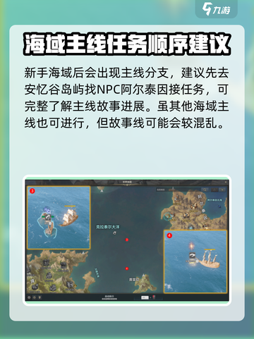 命运方舟主线任务流程怎么做介绍截图4