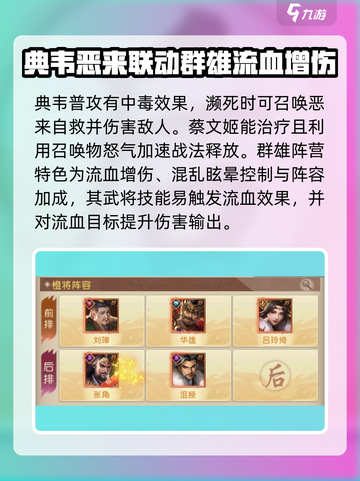 三国问鼎山河🔥最强阵容搭配攻略来了！截图3