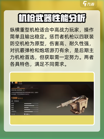 创世战车⚡机枪排行榜！最强机枪实力大揭秘🔥截图4