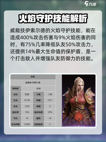龙息神寂伊索尔德职业介绍介绍截图4