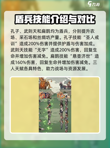 时光大爆炸角色有哪些介绍截图4