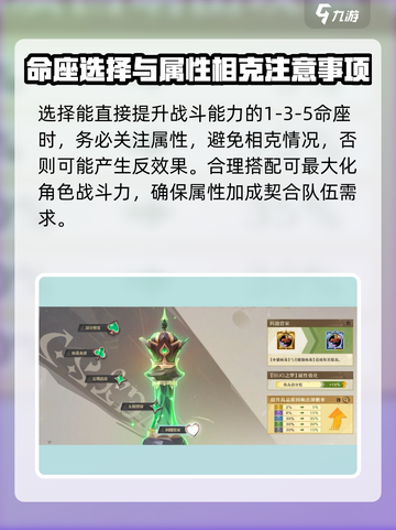 原神✨：无尽梦回冠冕命座系统大揭秘！截图4