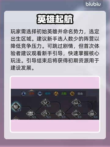 英雄之城3开荒时期必看🔥截图2