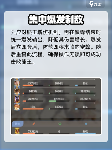 剑与远征2：叶角熊王⚡速通秘籍🔥截图5