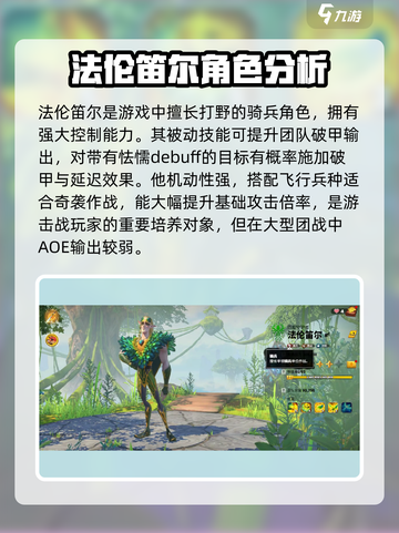 万龙觉醒法伦笛尔是谁介绍截图2