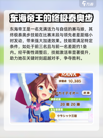 闪耀优俊少女东海帝王怎么样介绍截图2