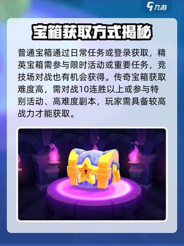 爆裂小队角色获取大揭秘💥游戏新手必看！截图3