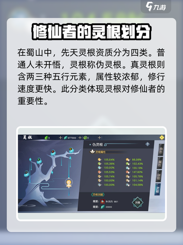 蜀山初章真灵根是什么介绍截图2