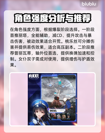 胜利女神妮姬2025角色排行💥最强榜单出炉！🔥截图2