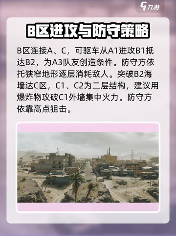 三角洲行动💥大战场模式地图全攻略📍截图3
