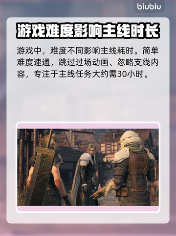 最终幻想7重生⚡主线时长揭秘🔥玩不够！截图2