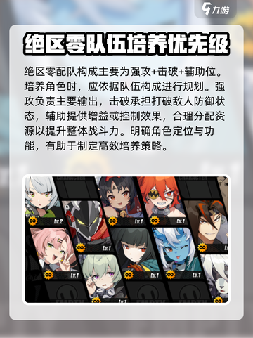 绝区零🔥角色培养超全推荐！这些角色必须养！截图2