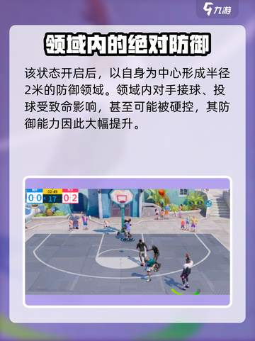 全明星街球派对本华莱士怎么样介绍截图5