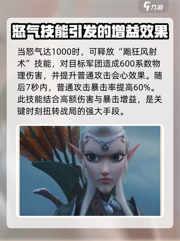 万龙觉醒芬狄利西亚值得培养吗介绍截图2