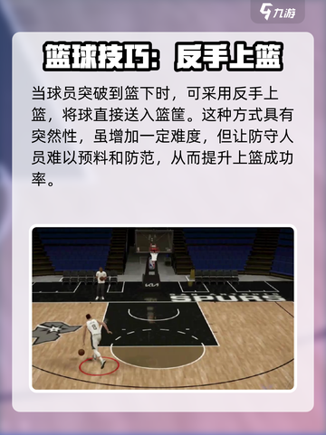 美职篮全明星🔥花式上篮技巧大揭秘🏀截图3