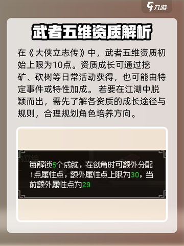 大侠立志传五维资质加成攻略介绍截图2