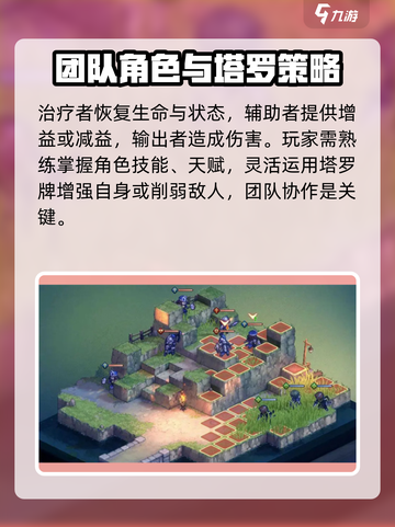 铃兰之剑征服之塔7-5🔥通关攻略来啦！截图4