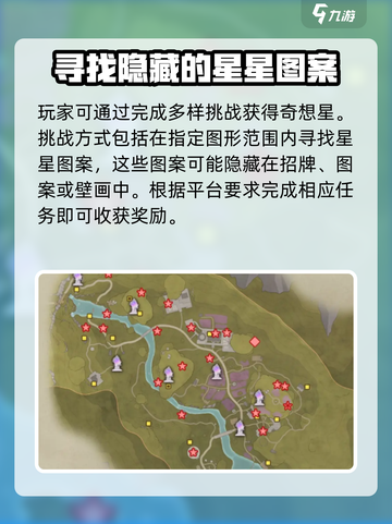 无限暖暖🔥奇想星获取秘籍✨玩家必看！截图3