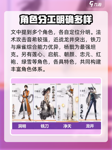 新月同行🔥角色大揭秘！游戏党必看👇截图2