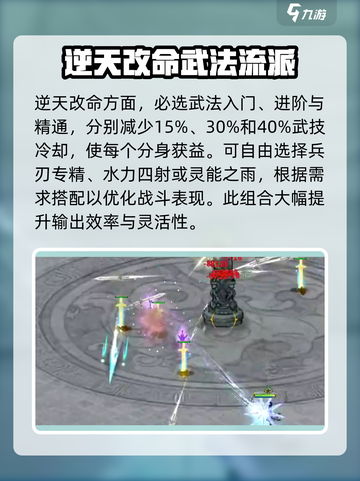 鬼谷八荒水剑流🔥超详细玩法攻略来啦！截图2