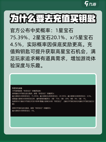 暗黑破坏神不朽充值攻略介绍截图4