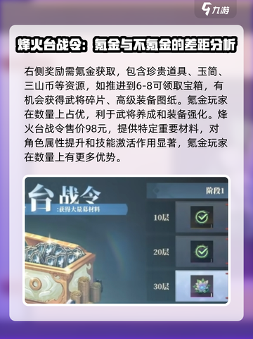 三国志幻想大陆2枭之歌氪金攻略分享介绍截图4