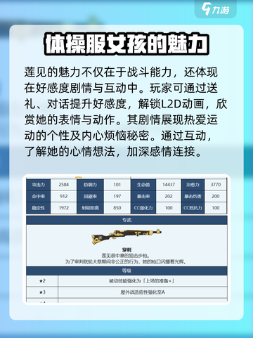 蔚蓝档案莲见体操服怎么样介绍截图4
