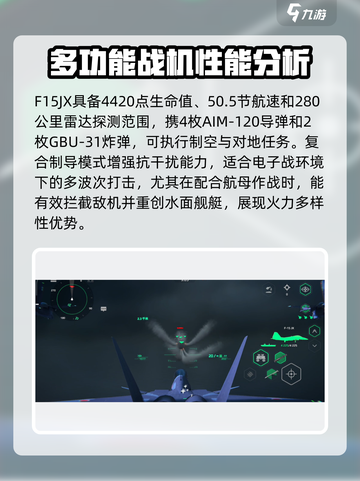 现代战舰F15jx厉害吗介绍截图2
