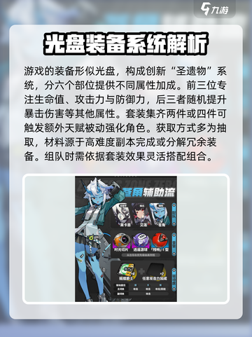 绝区零角色培养🔥超全攻略来了！新手必看👇截图4