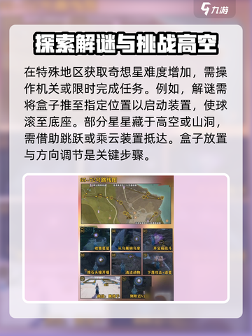 无限暖暖微风绿野奇想星收集攻略介绍截图7