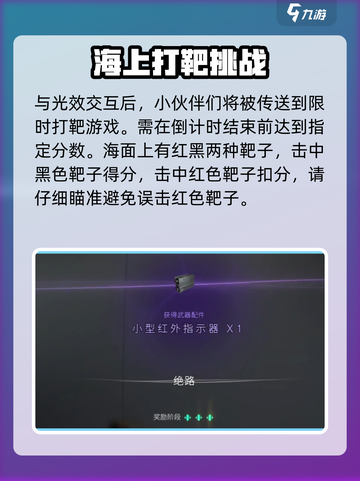 七日世界小型红外指示器怎么获得介绍截图3