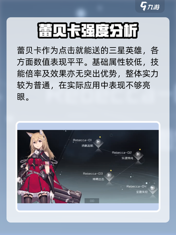 银河境界线特勤蕾贝卡🔥超强攻略来了！截图2