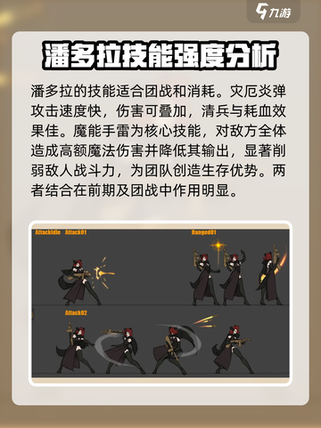 代号魔法与策略潘多拉🔥强度爆表分析来啦！截图3