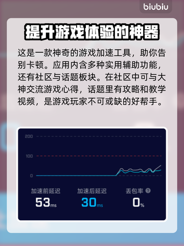 蛋仔派对卡顿？选对加速器🔥超流畅！截图5