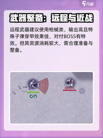 阿瑞斯病毒2🔥boss战必备装备推荐！轻松通关不是梦截图3