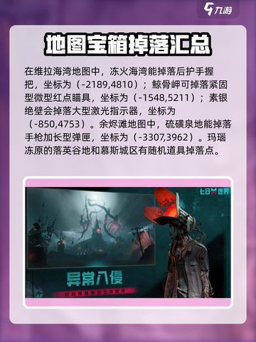 七日世界异常点位置大全介绍截图8