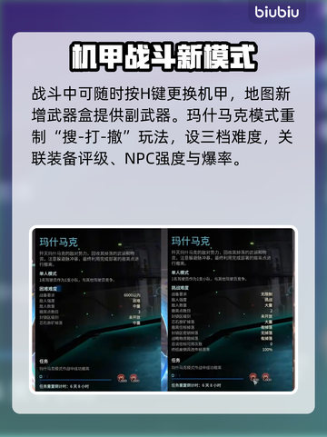 🔥《解限机》公测内容大曝光！🎮💥截图7