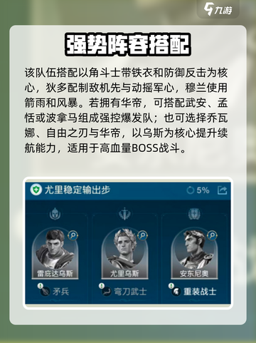 《世界启元》阵容搭配秘籍💥实战最强组合🔥截图5