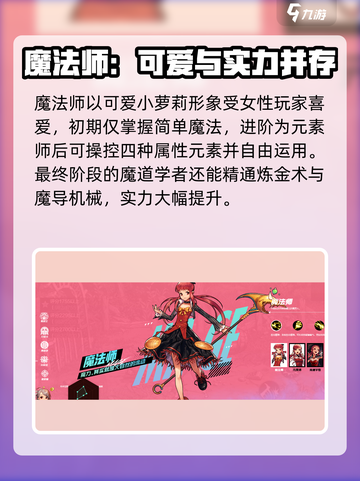 地下城与勇士起源🔥最强职业推荐💥截图4