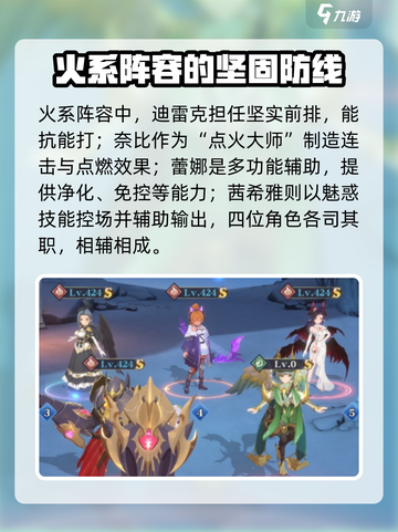 永夜降临🔥火系阵容超详细搭配攻略来啦！截图3