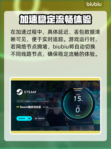 曲途2下载慢？❌优化网络+加速工具=极速体验🎉截图6