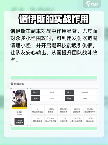 胜利女神：新希望🔥诺伊斯超强解析💥截图4